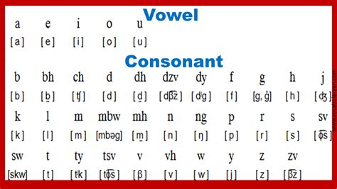 ESXi pronunciation: How to pronounce ESXi in English .